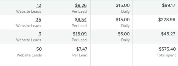 fit growth marketing FitGrowth marketing
